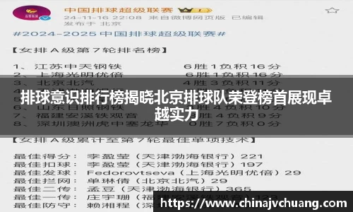 排球意识排行榜揭晓北京排球队荣登榜首展现卓越实力