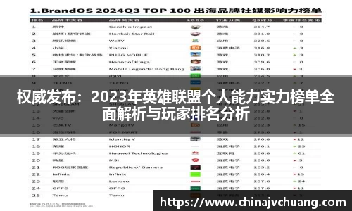 权威发布：2023年英雄联盟个人能力实力榜单全面解析与玩家排名分析