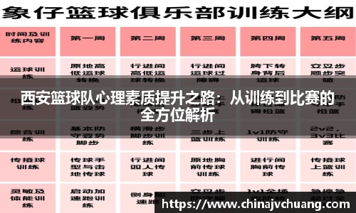 西安篮球队心理素质提升之路：从训练到比赛的全方位解析