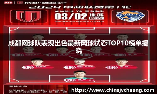 成都网球队表现出色最新网球状态TOP10榜单揭晓