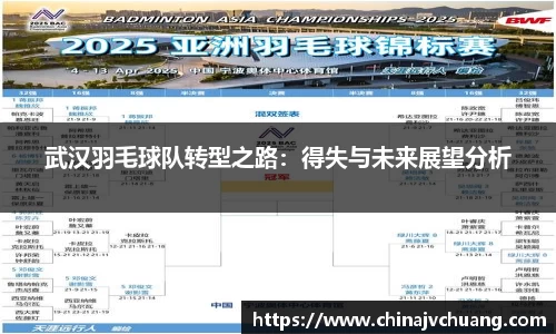 武汉羽毛球队转型之路：得失与未来展望分析