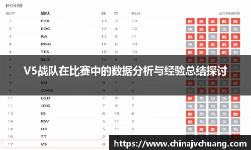 V5战队在比赛中的数据分析与经验总结探讨
